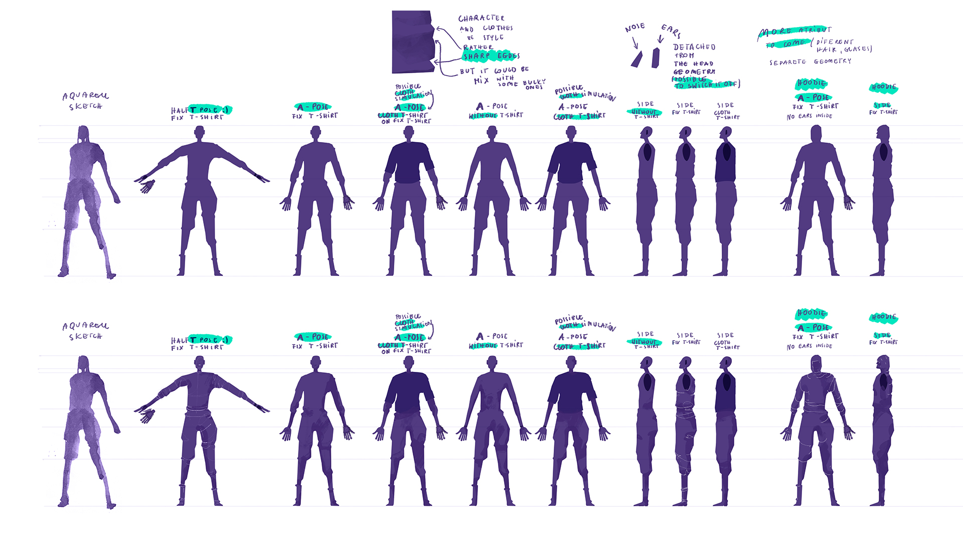 T pose